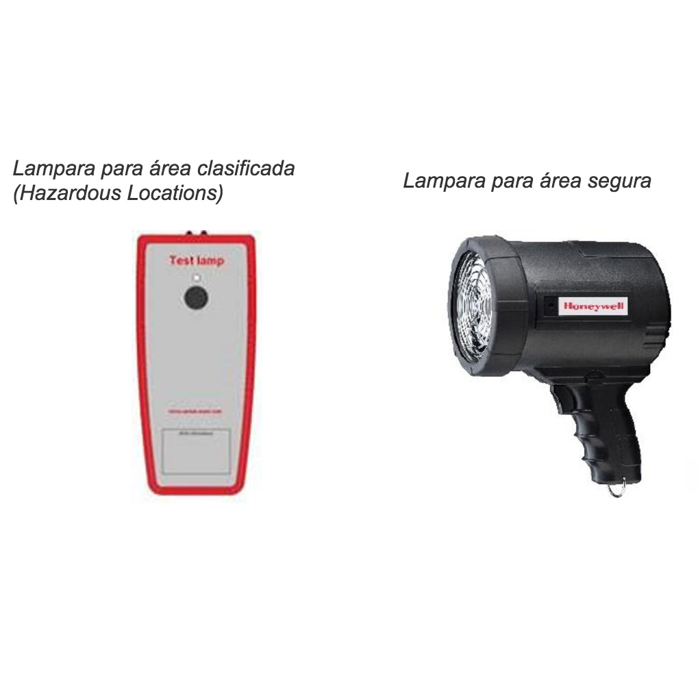 FSL100 Honeywell | Detectores de llama para entornos difíciles (UV, UV / IR e IR3)