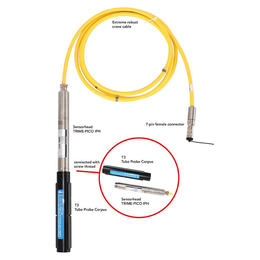 Trime Pico IPH/T3 | Perfil de humedad de suelos