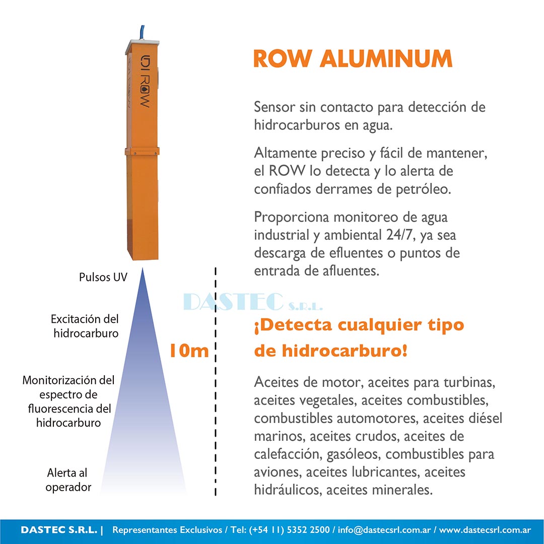 LDI ROW ALUMINUM | Detector de fugas de aceites e hidrocarburos de Aluminio