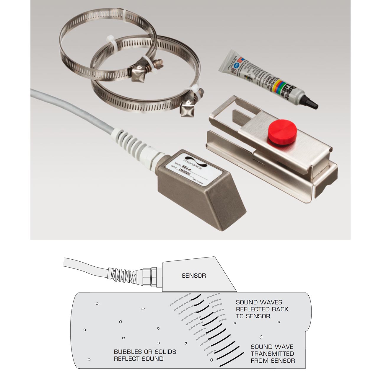 UF D5500 | Caudalímetro tipo clamp-on fijo para agua sucia